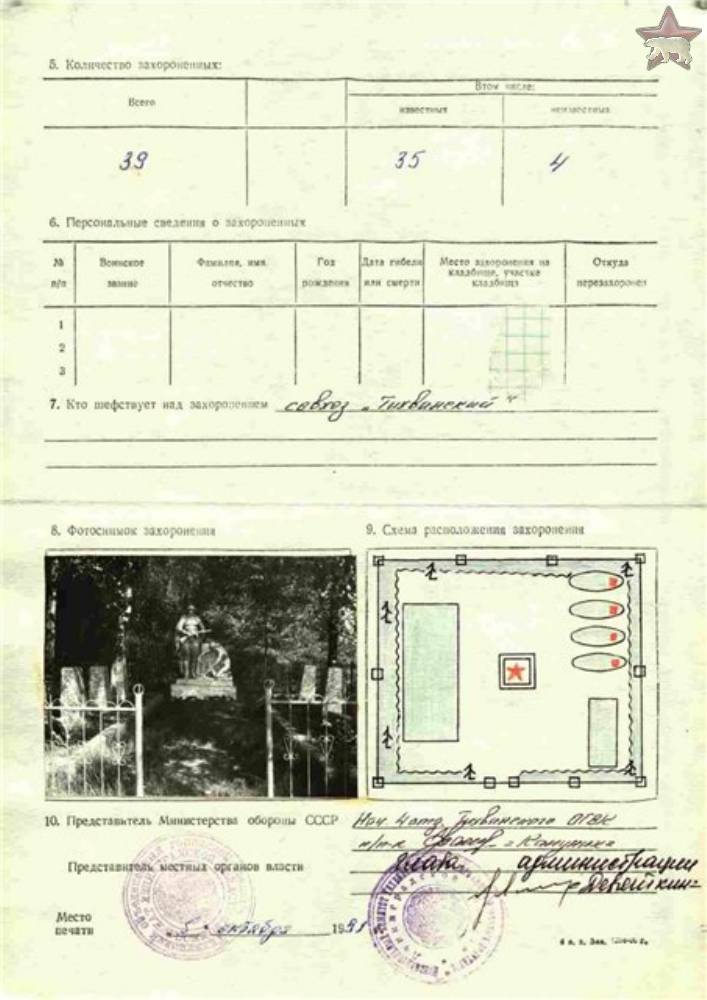 Паспорт на захоронение образец